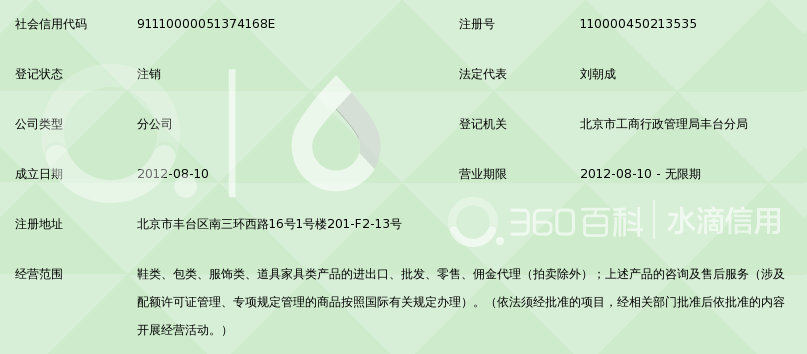 北京崇德商贸第一百六十七分公司工商登记代理全指南